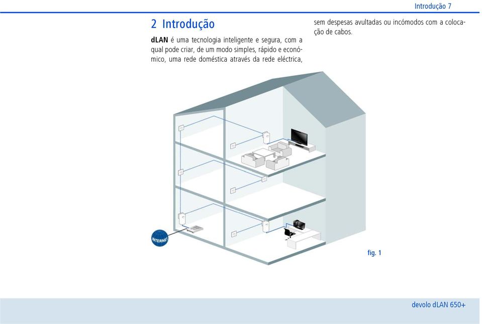 rede doméstica através da rede eléctrica, Introdução 7 sem