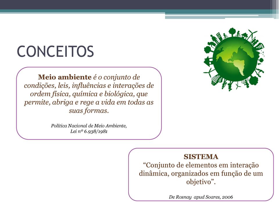 formas. Política Nacional de Meio Ambiente, Lei nº 6.