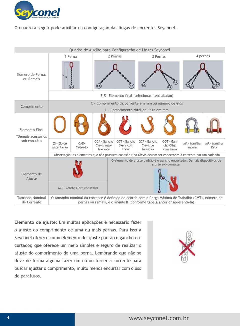 Existem diver possibilidades possibilidades possibilidades de elementos de de elementos de finais, elementos é finais, necessário é finais, é necessário selecionar é necessário selecionar aquele