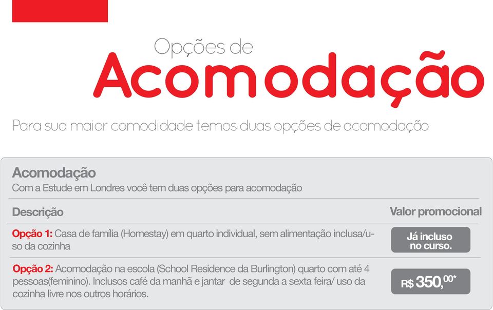 cozinha Opção 2: Acomodação na escola (School Residence da Burlington) quarto com até 4 pessoas(feminino).