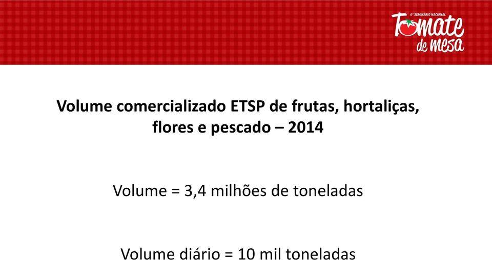 pescado 2014 Volume = 3,4 milhões