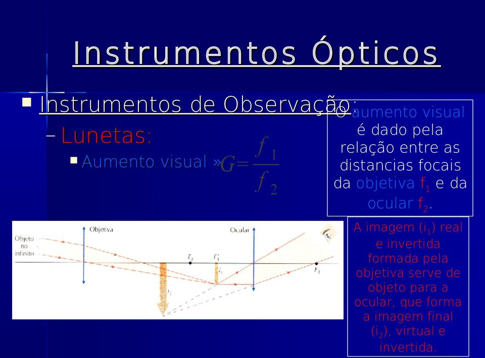 ocular f 2.