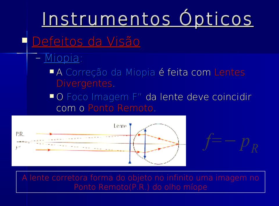 O Foco Imagem F da lente deve coincidir com o Ponto Remoto.