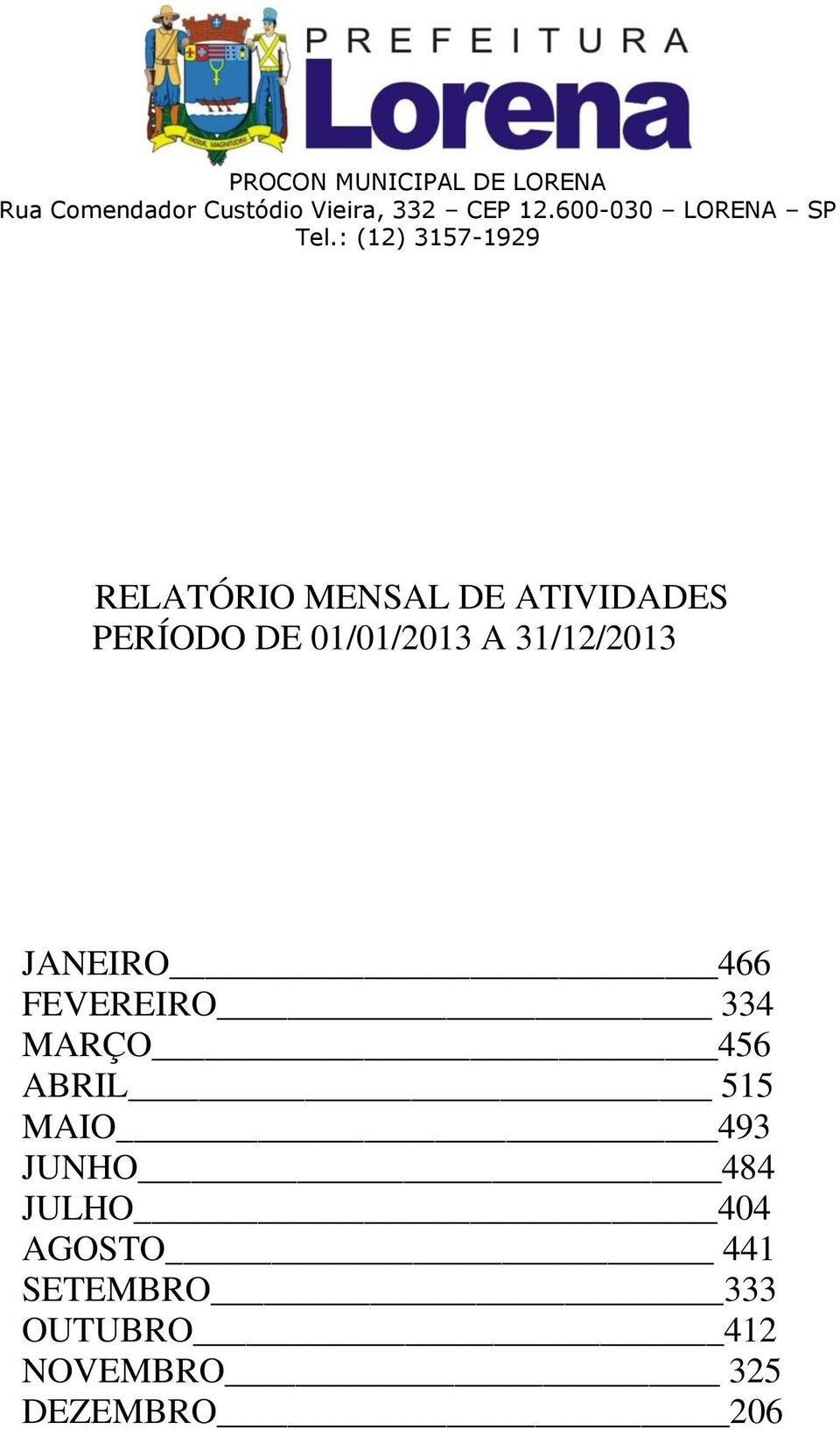 : (12) 3157-1929 RELATÓRIO MENSAL DE ATIVIDADES PERÍODO DE 01/01/2013 A