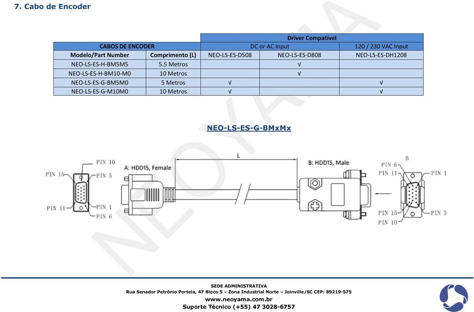 NEO-LS-ES-D808 NEO-LS-ES-DH1208 NEO-LS-ES-H-BM5M5 5.