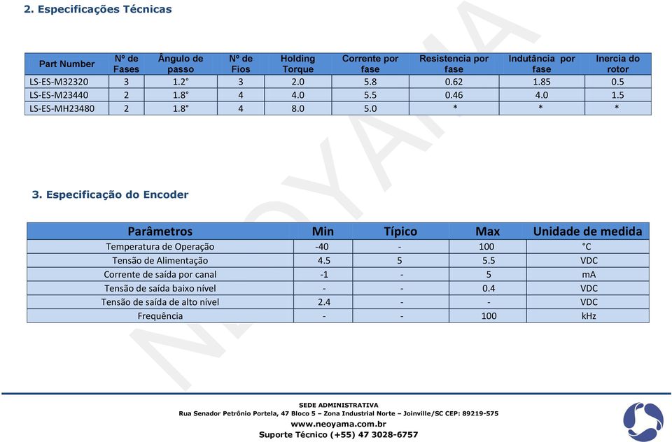 Especificação do Encoder Parâmetros Min Típico Max Unidade de medida Temperatura de Operação -40-100 C Tensão de Alimentação 4.5 5 5.