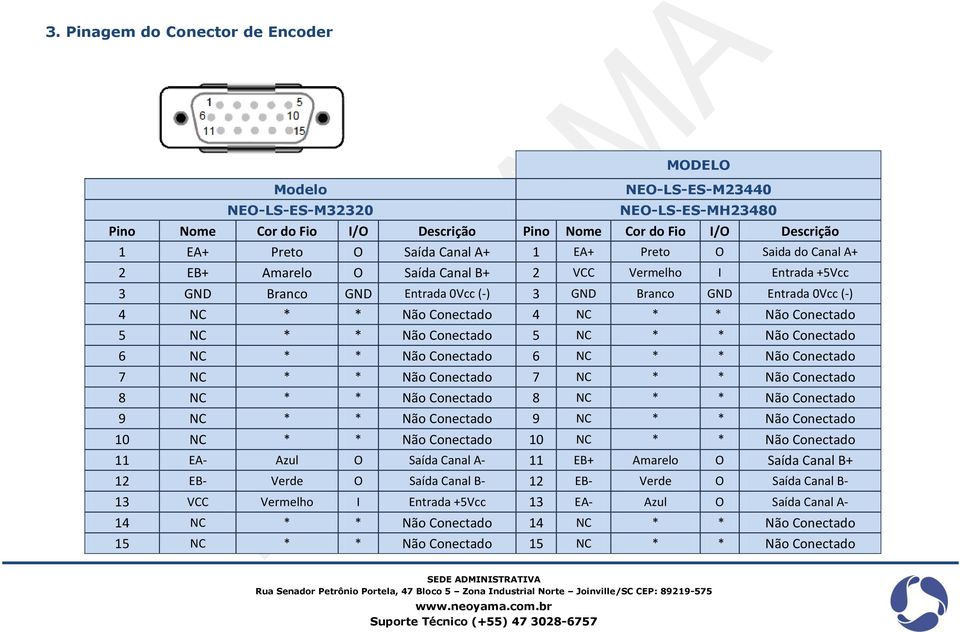 Conectado 5 NC * * Não Conectado 5 NC * * Não Conectado 6 NC * * Não Conectado 6 NC * * Não Conectado 7 NC * * Não Conectado 7 NC * * Não Conectado 8 NC * * Não Conectado 8 NC * * Não Conectado 9 NC