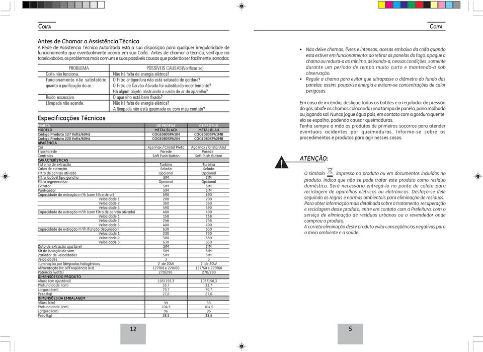 Funcionamento não satisfatório quanto à purificação do ar. Ruído excessivo. Lâmpada não acende. Especificações Técnicas POSSÍVEIS CAUSAS(Verificar se) Não há falta de energia elétrica?