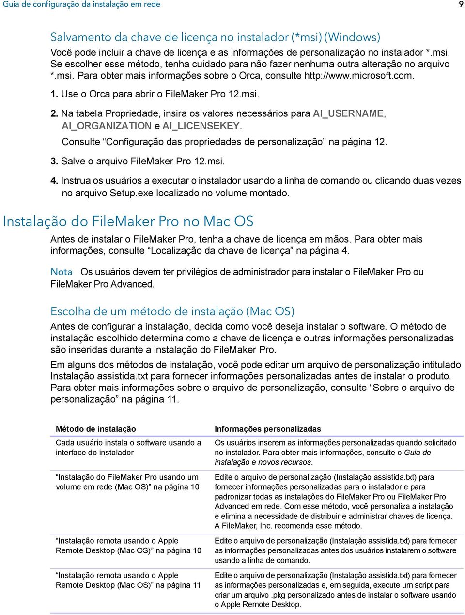 Na tabela Propriedade, insira os valores necessários para AI_USERNAME, AI_ORGANIZATION e AI_LICENSEKEY. Consulte Configuração das propriedades de personalização na página 12. 3.