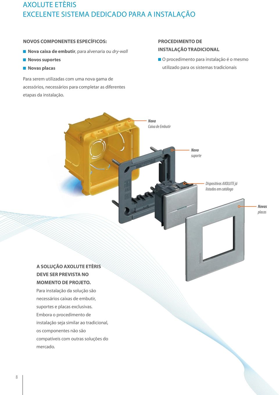 instalação. Nova Caixa de Embutir Novo suporte Dispositivos AXOLUTE já listados em catálogo Novas placas A SOLUÇÃO AXOLUTE ETÈRIS DEVE SER PREVISTA NO MOMENTO DE PROJETO.