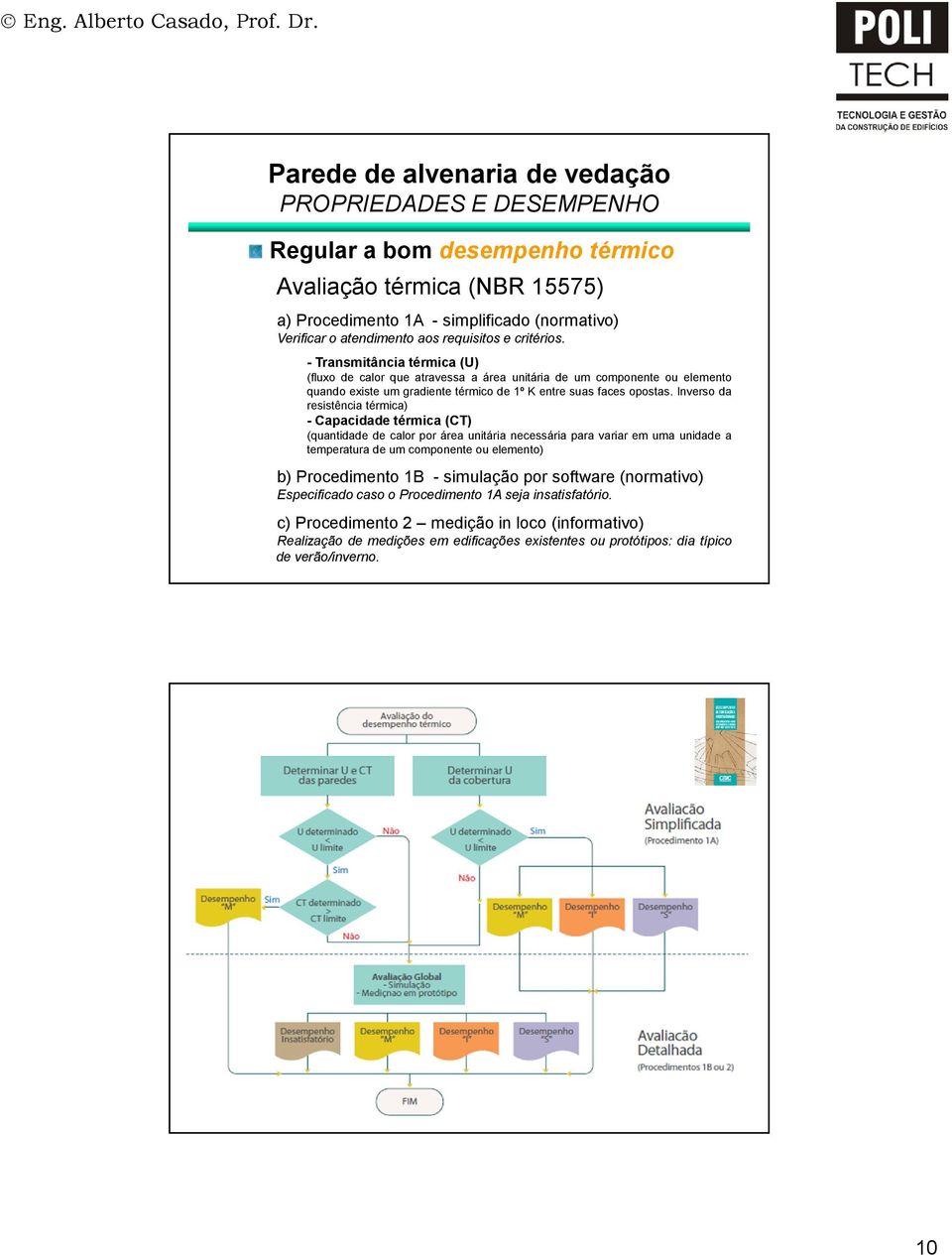 Inverso da resistência térmica) - Capacidade térmica (CT) (quantidade de calor por área unitária necessária para variar em uma unidade a temperatura de um componente ou elemento) b) Procedimento 1B -