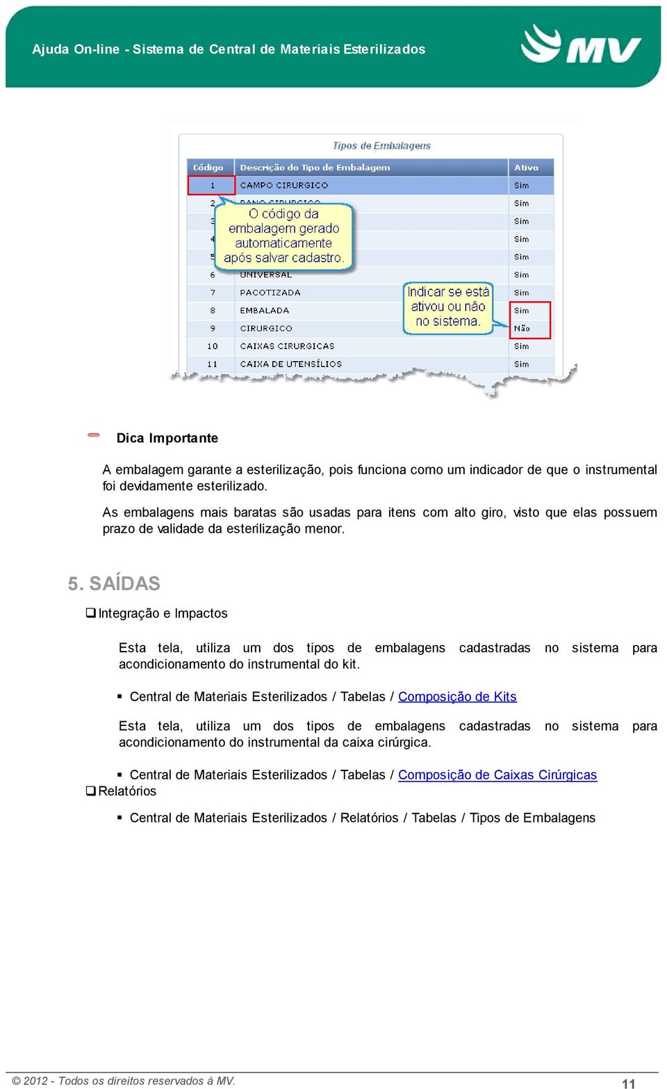 SAÍDAS Integração e Impactos Esta tela, utiliza um dos tipos de embalagens acondicionamento do instrumental do kit.