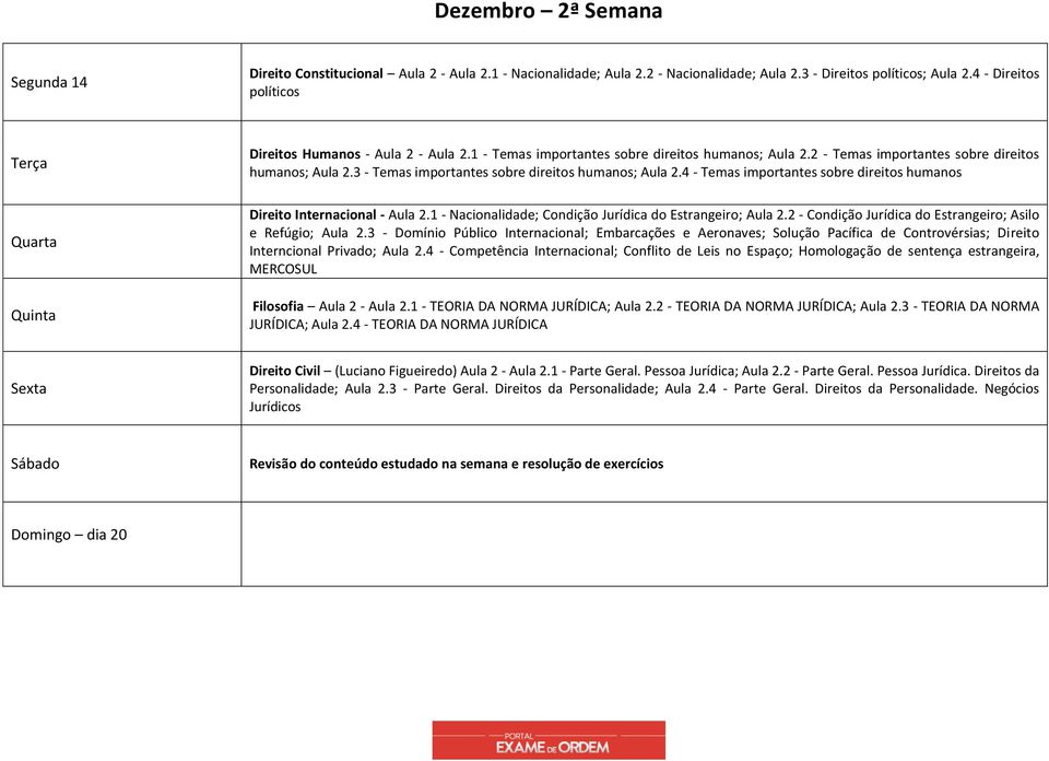 3 - Temas importantes sobre direitos humanos; Aula 2.4 - Temas importantes sobre direitos humanos Direito Internacional - Aula 2.1 - Nacionalidade; Condição Jurídica do Estrangeiro; Aula 2.