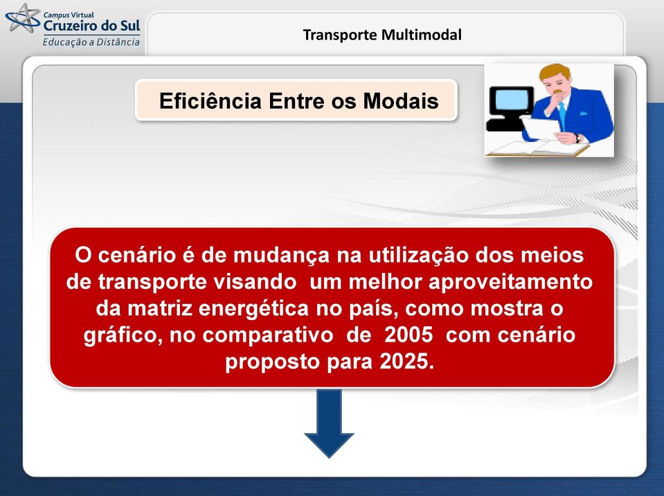 aproveitamento da matriz energética no país, como mostra