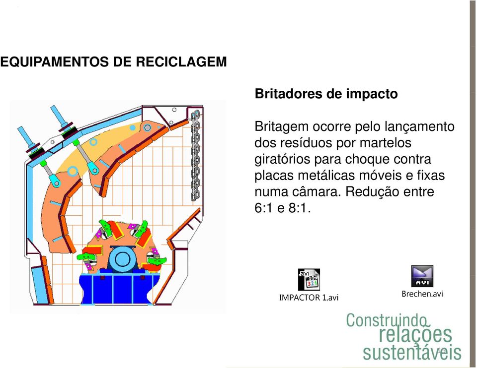 giratórios para choque contra placas metálicas móveis e