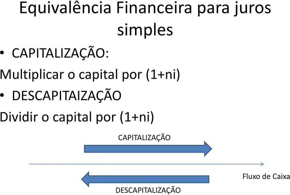 por(1+ni) DESCAPITAIZAÇÃO Dividir o capital