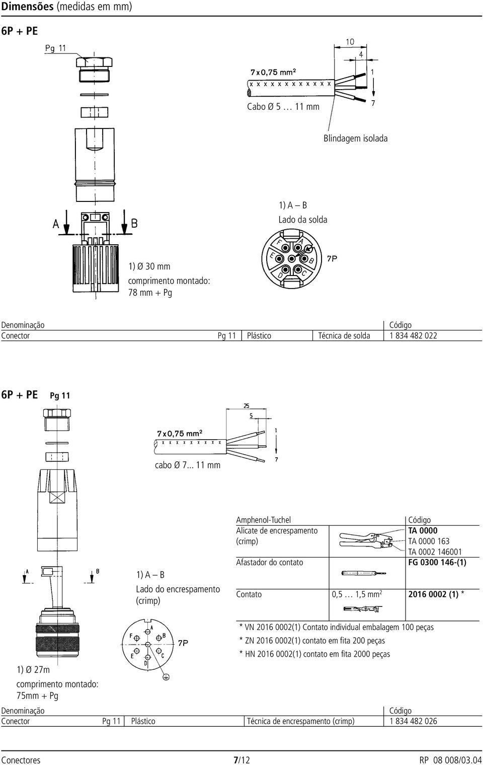 .. 11 mm 1) A B Lado do encrespamento Amphenol-Tuchel Alicate de encrespamento TA 0000 TA 0000 163 TA 0002 146001 Afastador do contato FG 0300 146-(1) Contato 0,5