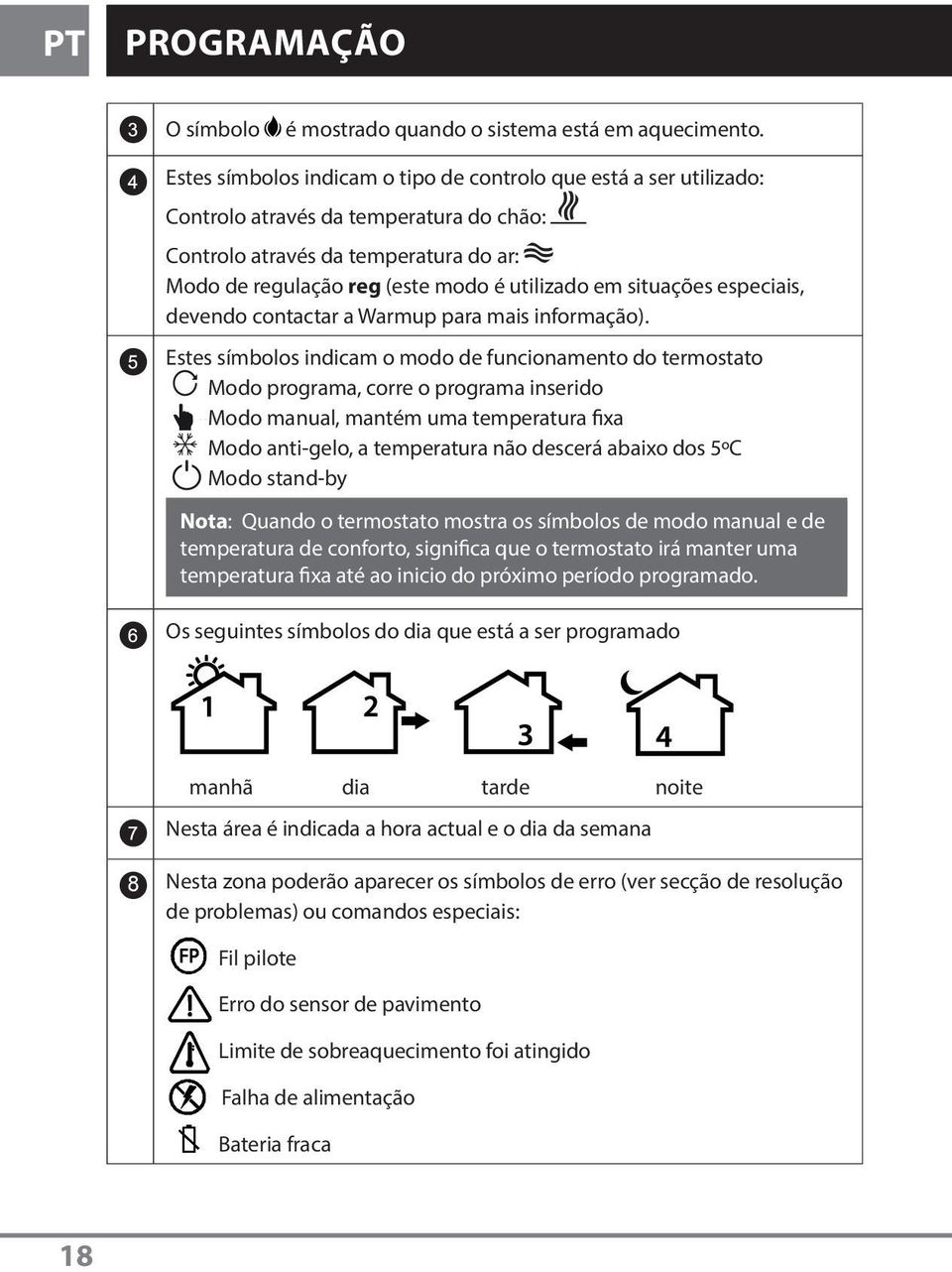 situações especiais, devendo contactar a Warmup para mais informação).