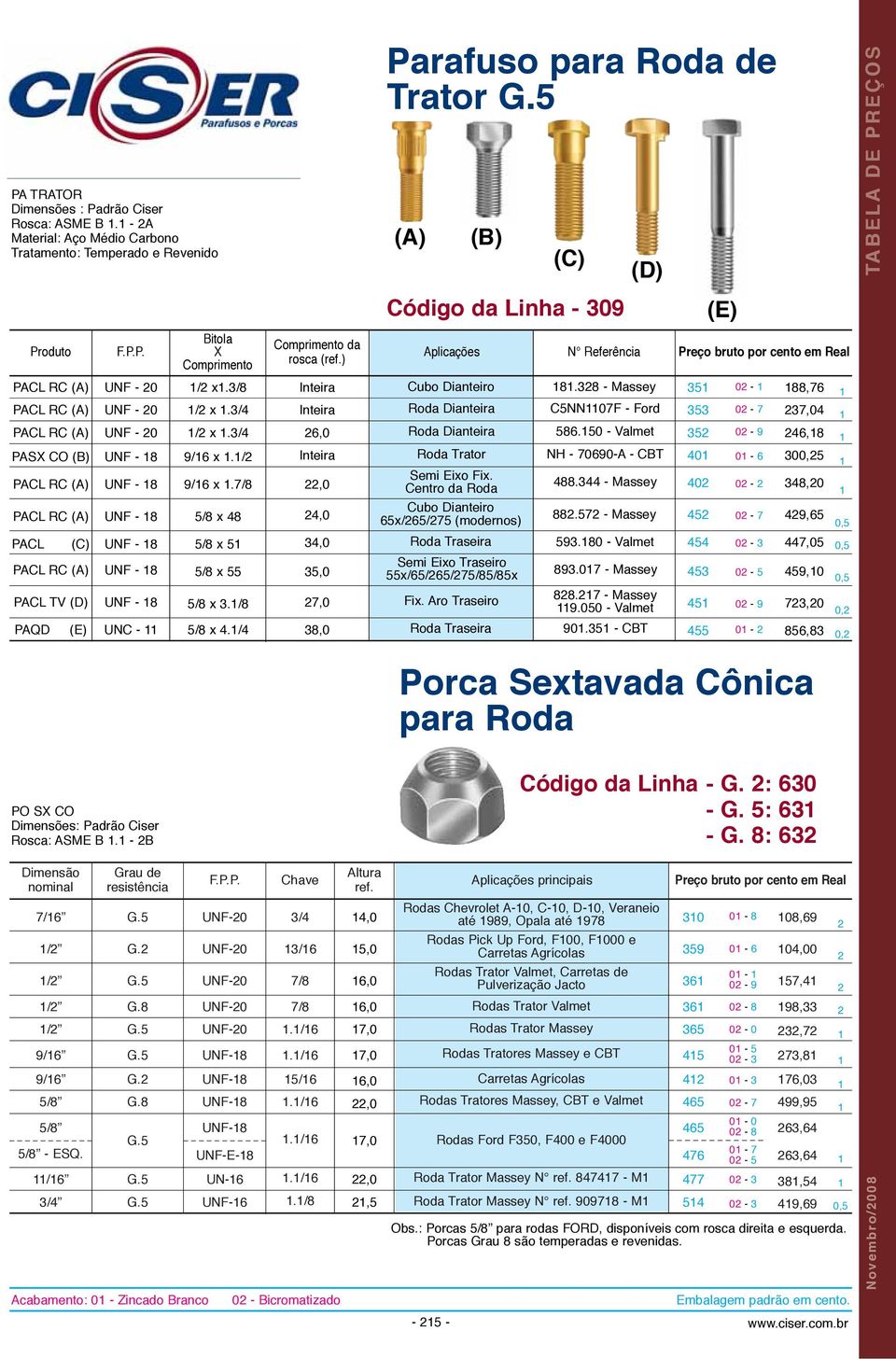 7/ / x 4 Inteira Inteira 6,0 Inteira,0 4,0 Cubo Dianteiro Roda Dianteira Roda Dianteira Roda Trator Semi Eixo Fix. Centro da Roda Cubo Dianteiro 6x/6/7 (modernos).3 - Massey CNN07F - Ford 6.