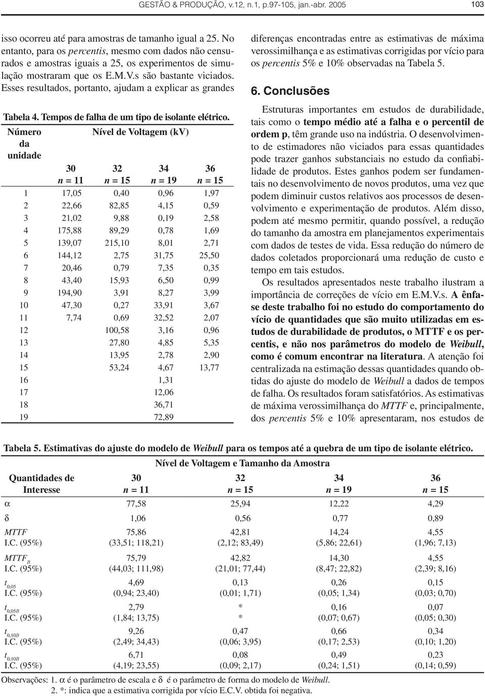 Esses resultados, portanto, ajudam a explicar as grandes Tabela 4. Tempos de falha de um tipo de isolante elétrico.