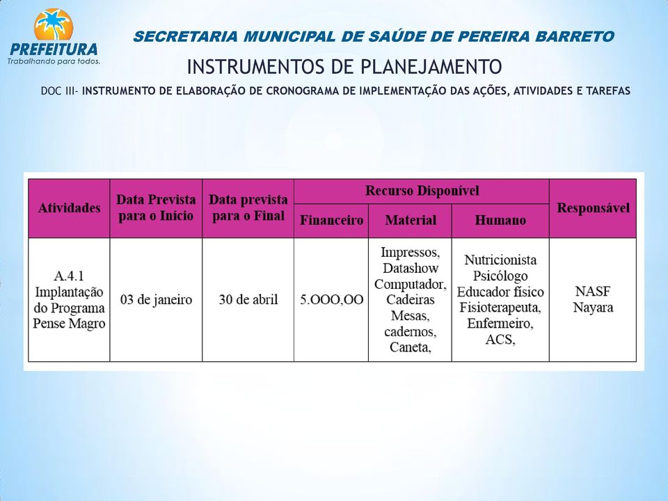 ELABORAÇÃO DE CRONOGRAMA DE