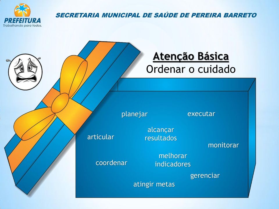 coordenar alcançar resultados