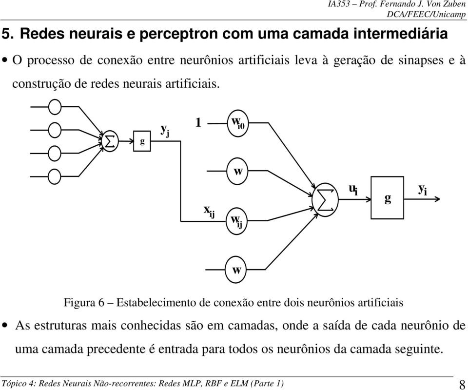 g y j w i w ui y g i ij w ij w Figura 6 Estabelecimento de coneão entre dois neurônios artificiais As estruturas mais