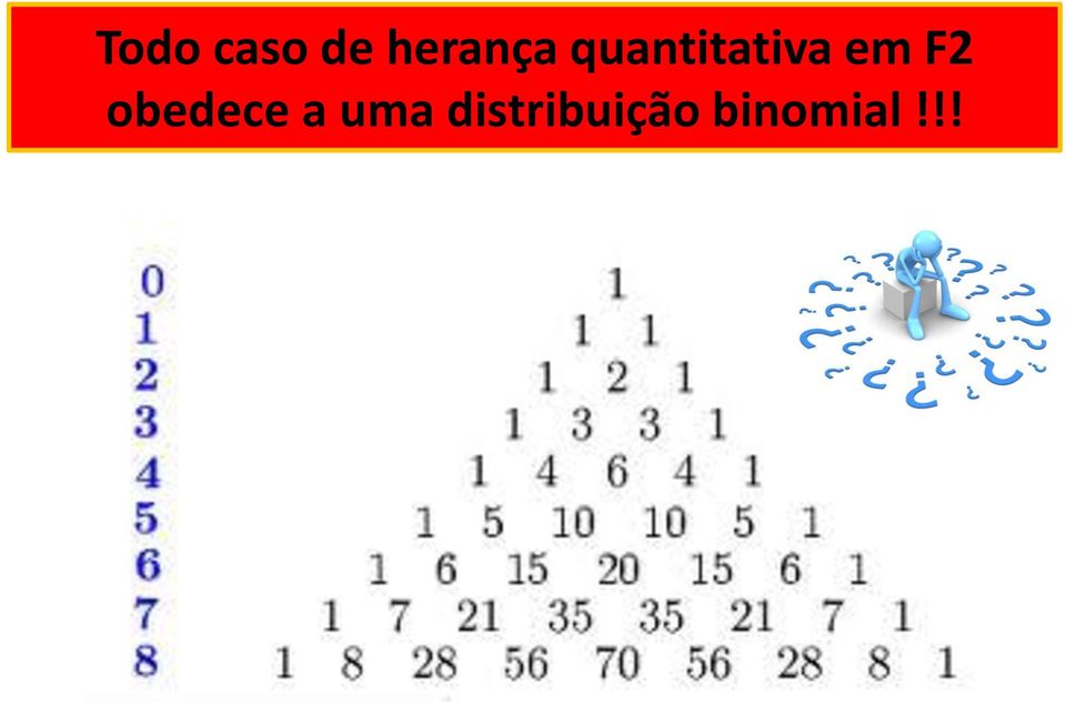 quantitativa em F2