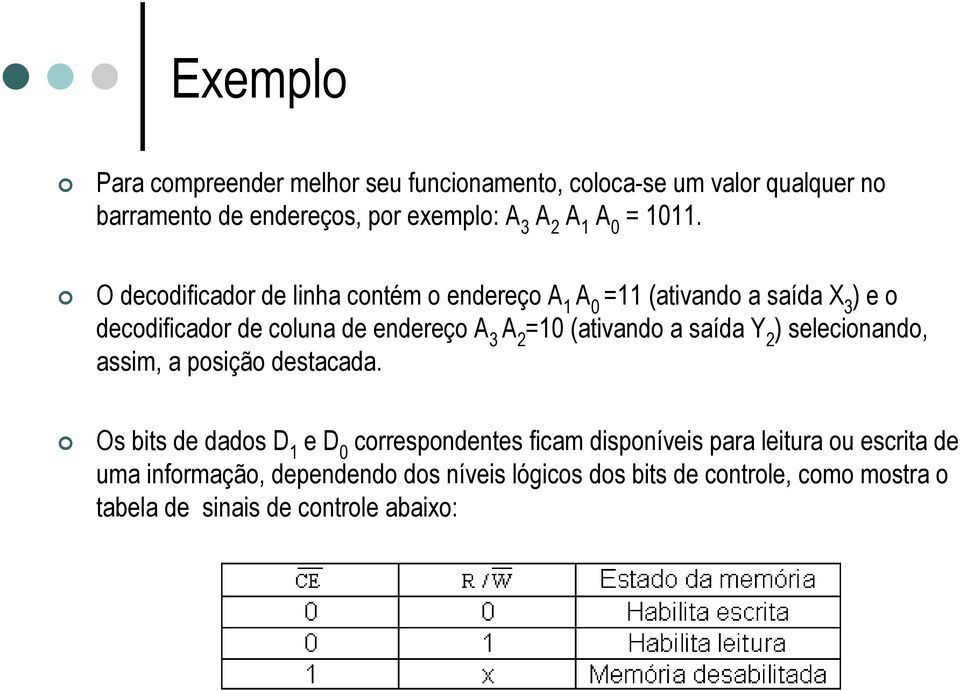 O decodificador de linha contém o endereço A 1 A 0 =11 (ativando a saída X 3 ) e o decodificador de coluna de endereço A 3 A 2 =10