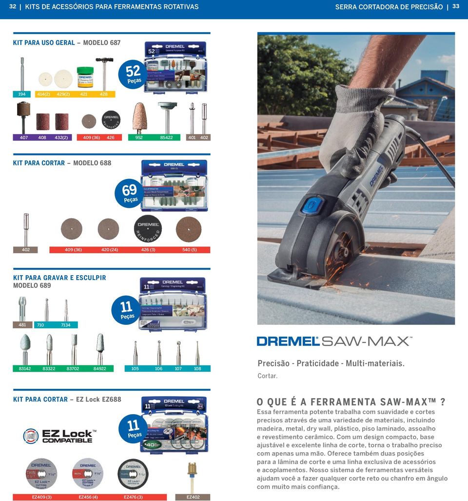 Multi-materiais.. KIT PARA CORTAR EZ Lock EZ688 11 Peças EZ409 (3) EZ456 (4) EZ476 (3) EZ402 O QUE É A FERRAMENTA SAW-MAX?