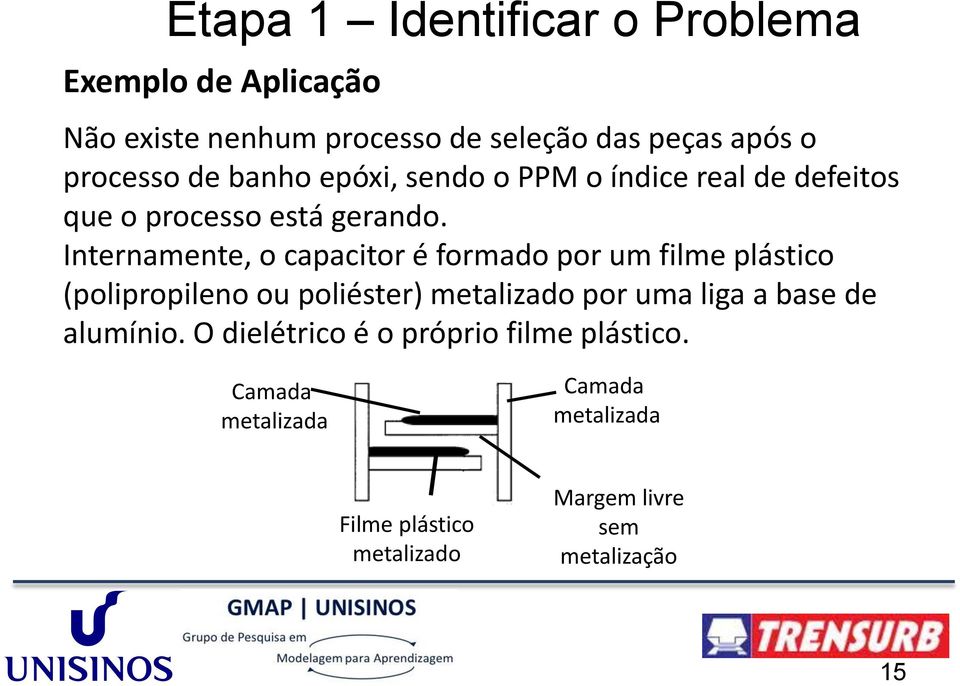 Internamente, o capacitor é formado por um filme plástico (polipropileno ou poliéster) metalizado por uma liga a