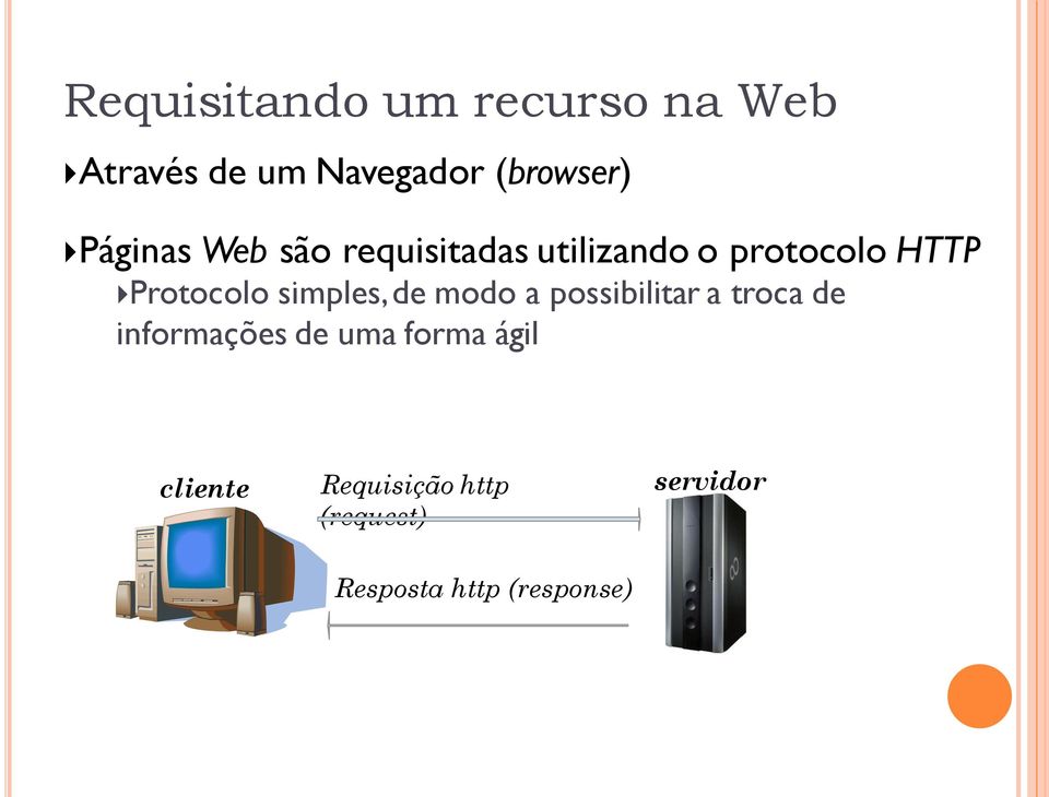 simples, de modo a possibilitar a troca de informações de uma forma