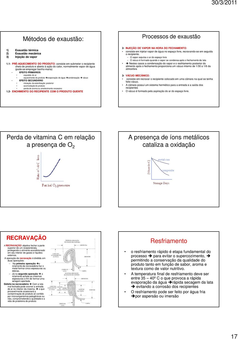 -aquecimento do produto evaporação de água condensação vácuo EFEITO SECUNDÁRIO -iniciação da esterilização posterior -acomodação do produto -perda de aroma ou amolecimento excessivo 1.