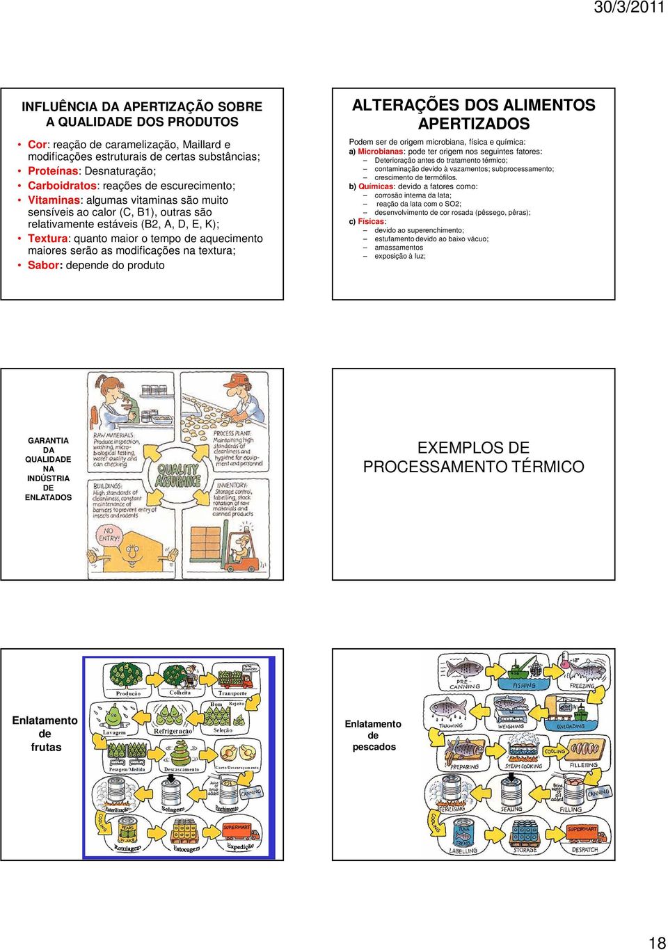 modificações na textura; Sabor: depende do produto ALTERAÇÕES DOS ALIMENTOS APERTIZADOS Podem ser de origem microbiana, física e química: a) Microbianas: pode ter origem nos seguintes fatores: