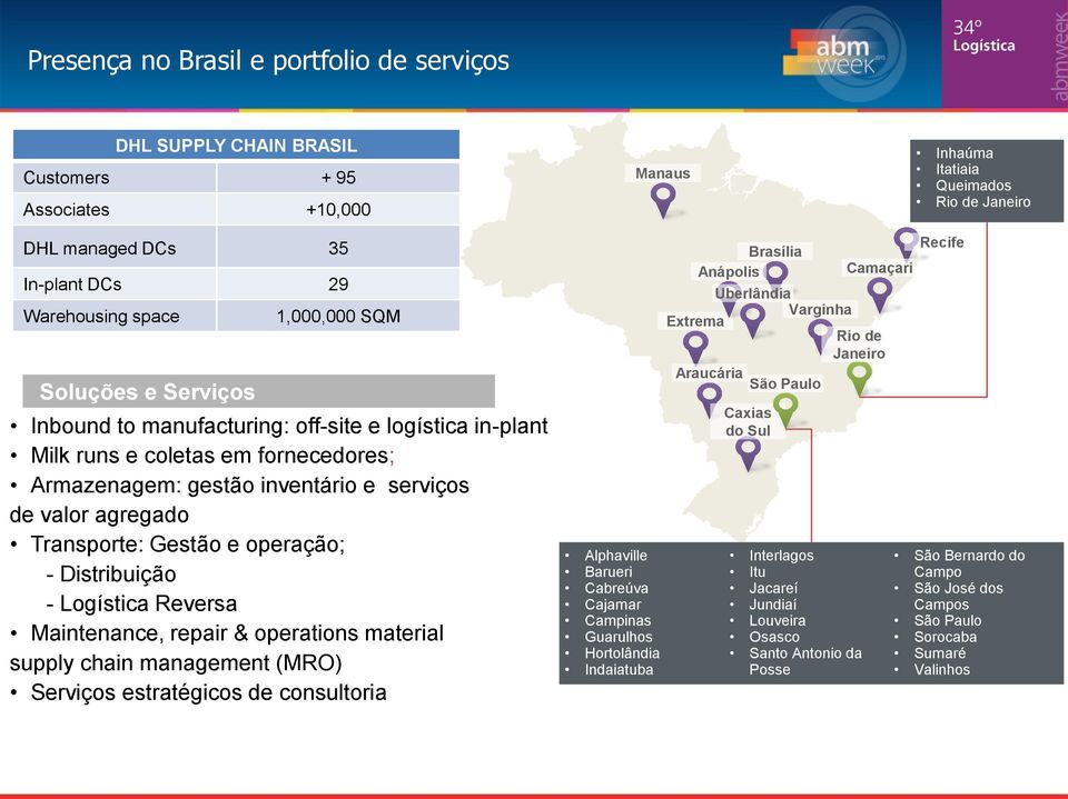 Transporte: Gestão e operação; - Distribuição - Logística Reversa Maintenance, repair & operations material supply chain management (MRO) Serviços estratégicos de consultoria Alphaville Barueri