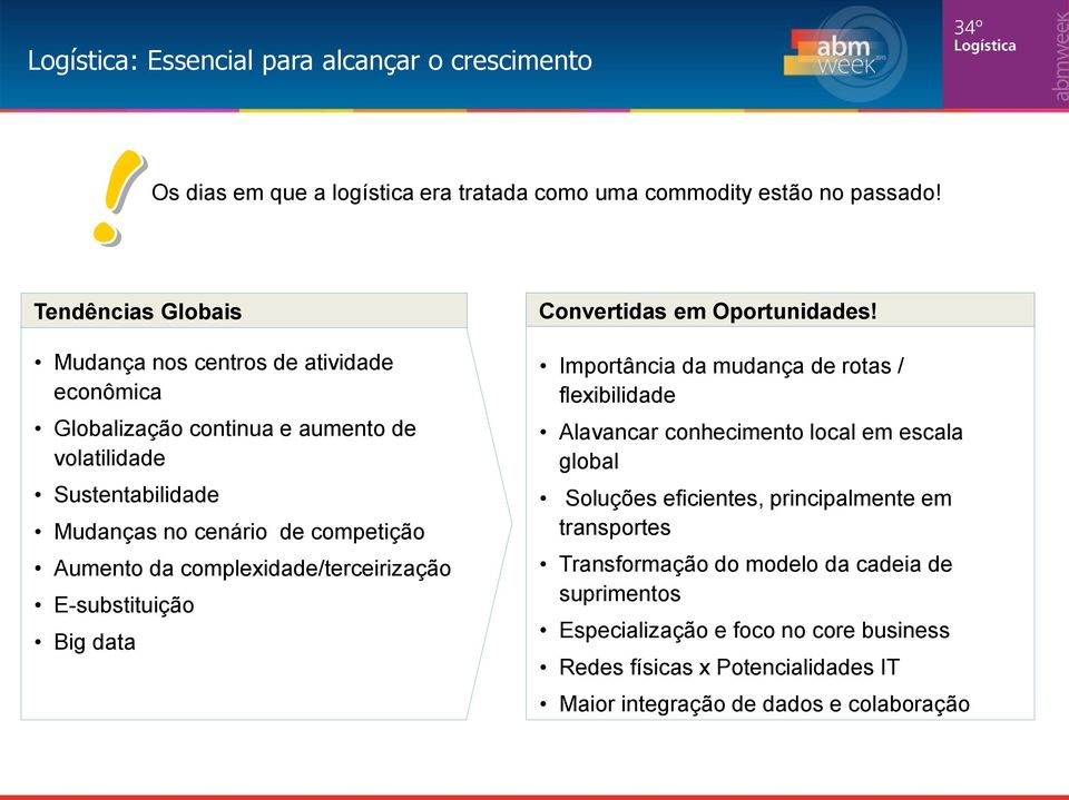 complexidade/terceirização E-substituição Big data Convertidas em Oportunidades!