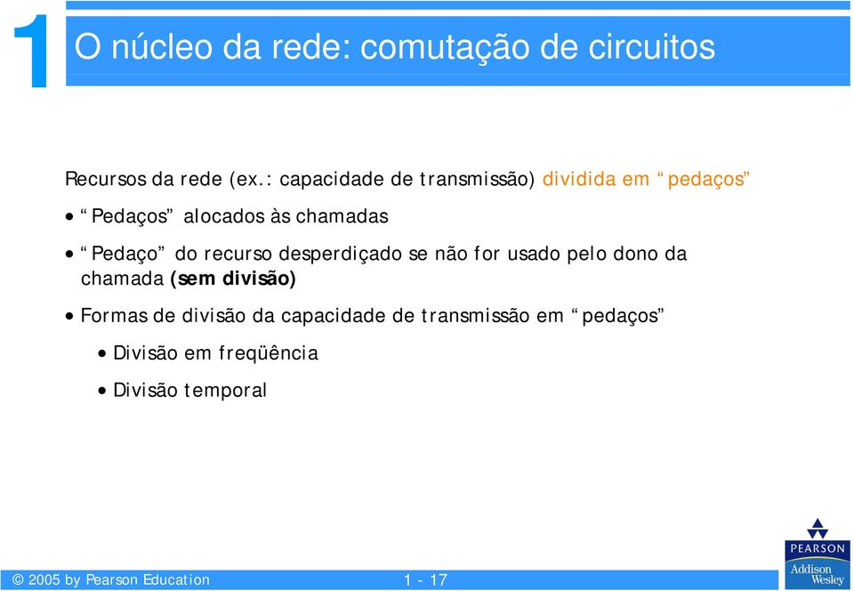 recurso desperdiçado se não for usado pelo dono da chamada (sem divisão) Formas de