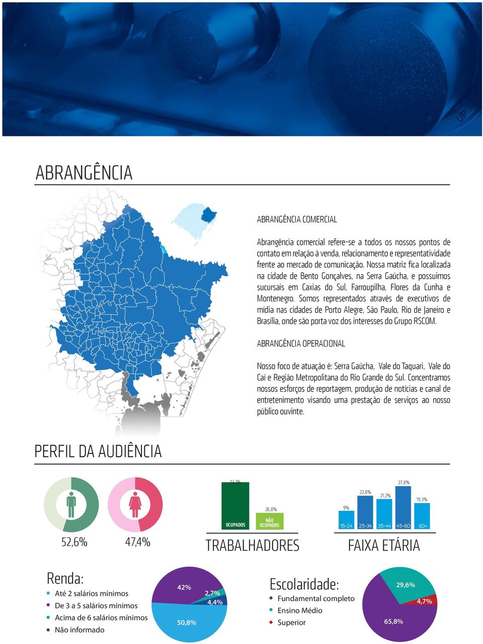 Somos representados através de executivos de mídia nas cidades de Porto Alegre, São Paulo, Rio de Janeiro e Brasília, onde são porta voz dos interesses do Grupo RSCOM.