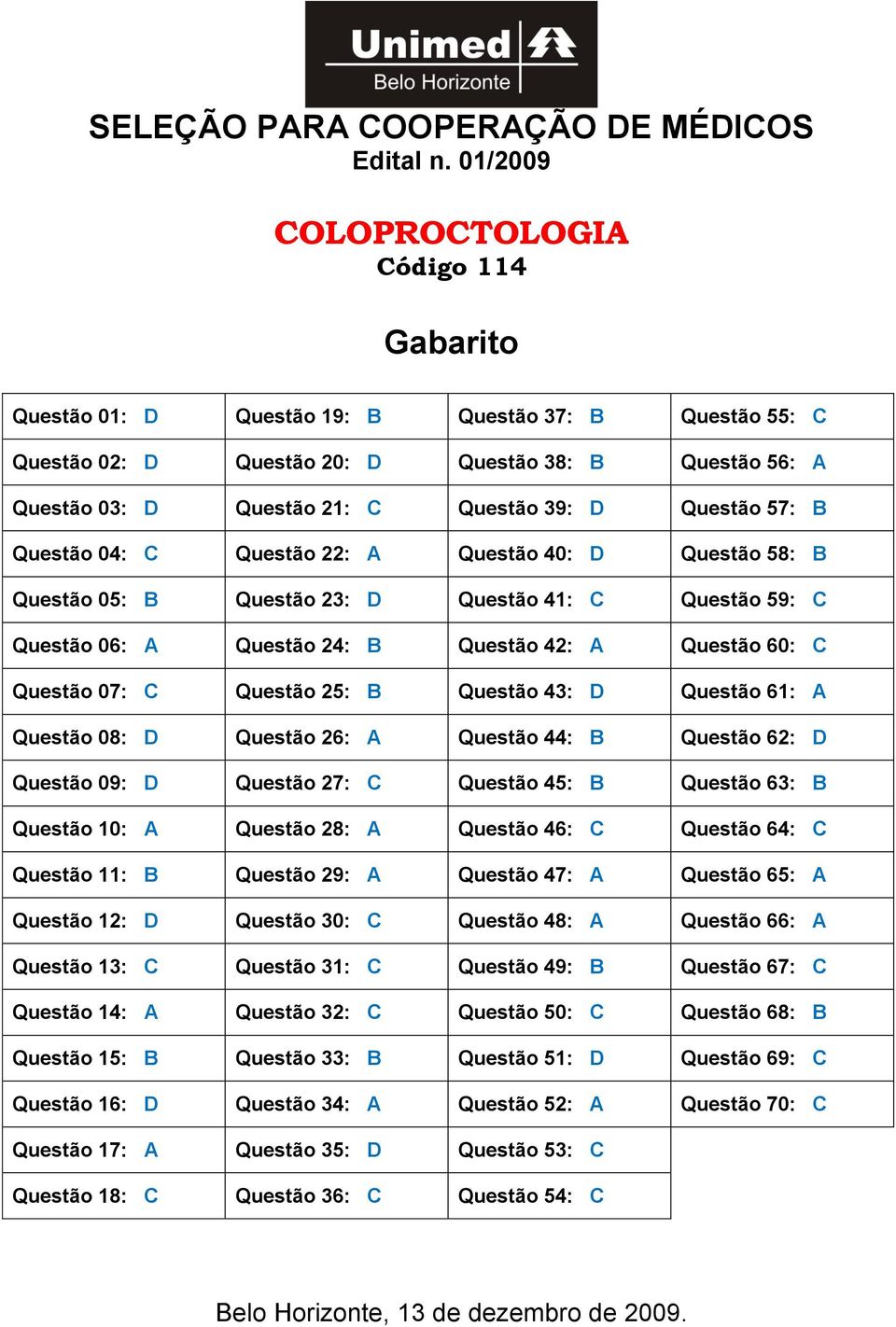 Questão 43: D Questão 61: A Questão 08: D Questão 26: A Questão 44: B Questão 62: D Questão 09: D Questão 27: C Questão 45: B Questão 63: B Questão 10: A Questão 28: A Questão 46: C Questão 64: C