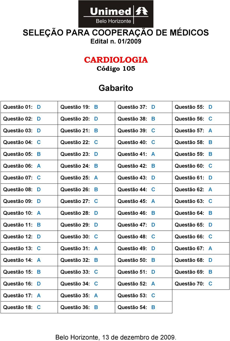 D Questão 61: D Questão 08: D Questão 26: B Questão 44: C Questão 62: A Questão 09: D Questão 27: C Questão 45: A Questão 63: C Questão 10: A Questão 28: D Questão 46: B Questão 64: B Questão 11: B