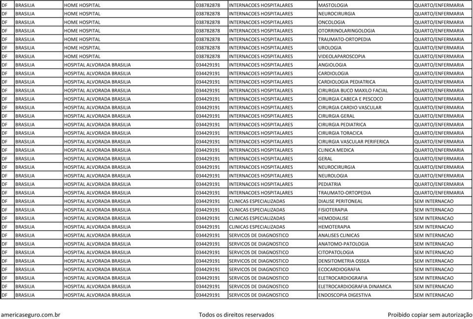 038782878 INTERNACOES HOSPITALARES TRAUMATO-ORTOPEDIA QUARTO/ENFERMARIA DF BRASILIA HOME HOSPITAL 038782878 INTERNACOES HOSPITALARES UROLOGIA QUARTO/ENFERMARIA DF BRASILIA HOME HOSPITAL 038782878