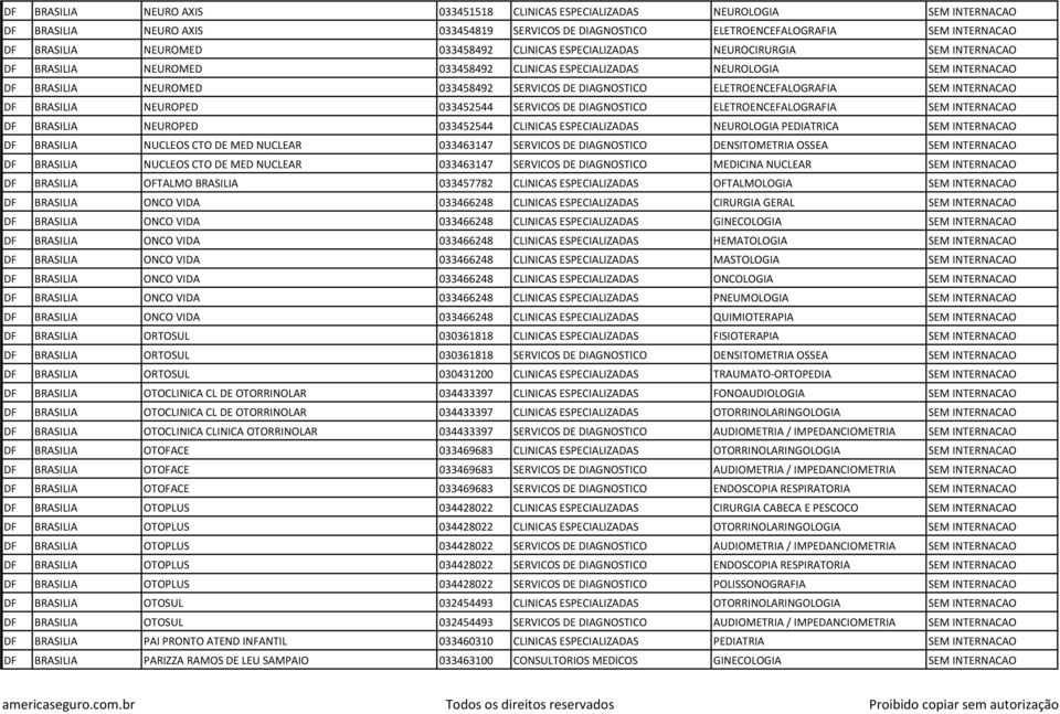 ELETROENCEFALOGRAFIA SEM INTERNACAO DF BRASILIA NEUROPED 033452544 SERVICOS DE DIAGNOSTICO ELETROENCEFALOGRAFIA SEM INTERNACAO DF BRASILIA NEUROPED 033452544 CLINICAS ESPECIALIZADAS NEUROLOGIA