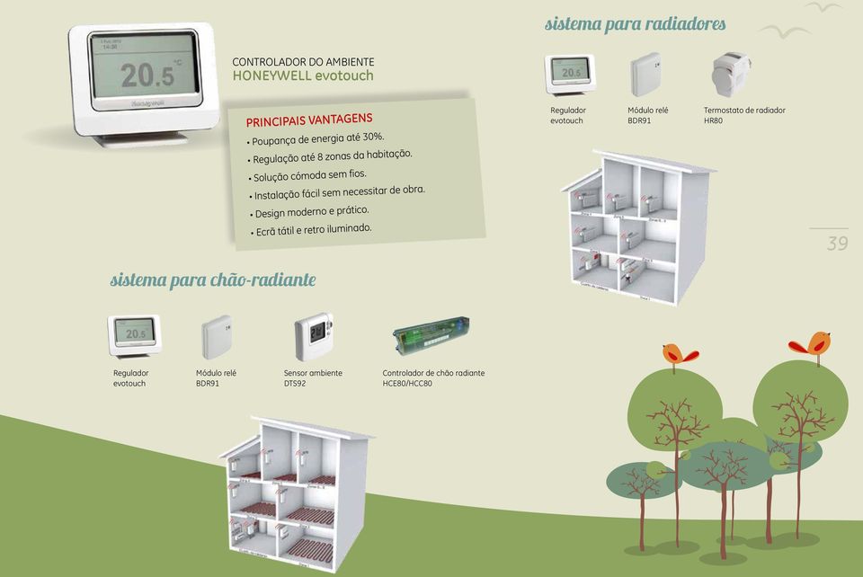 Design moderno e prático. Ecrã tátil e retro iluminado.