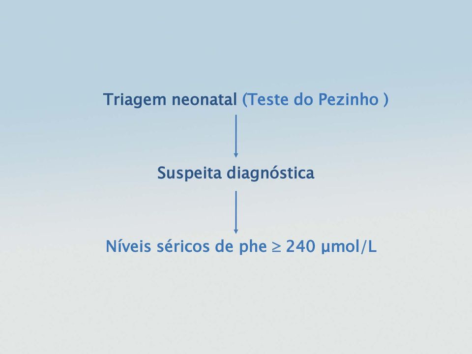 Suspeita diagnóstica