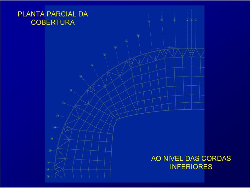 AO NÍVEL DAS CORDAS