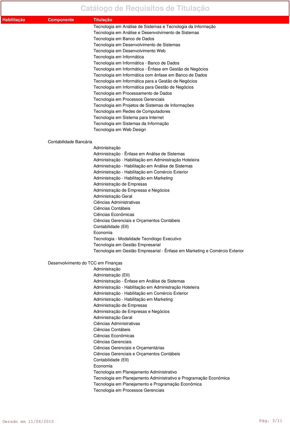 Dados Tecnologia em Informática para a Gestão de Negócios Tecnologia em Informática para Gestão de Negócios Tecnologia em Processamento de Dados Tecnologia em Projetos de Sistemas de Informações