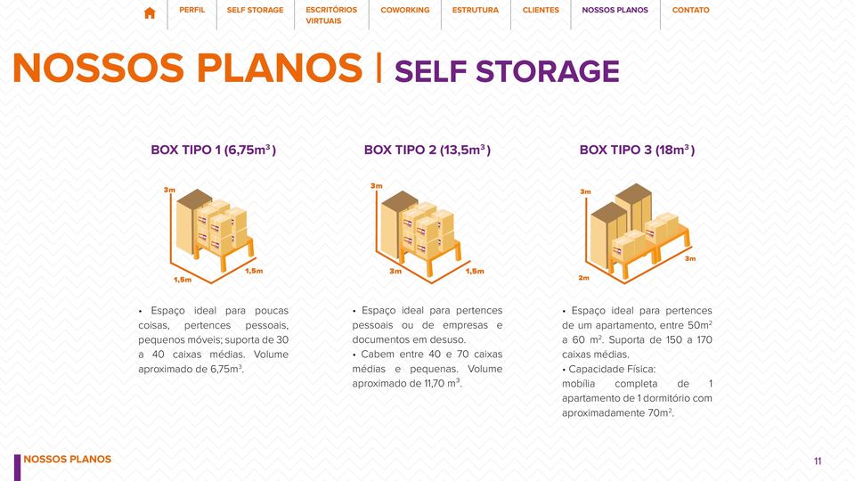 Espaço ideal para pertences pessoais ou de empresas e documentos em desuso. Cabem entre 40 e 70 caixas médias e pequenas. Volume aproximado de 11,70 m³.