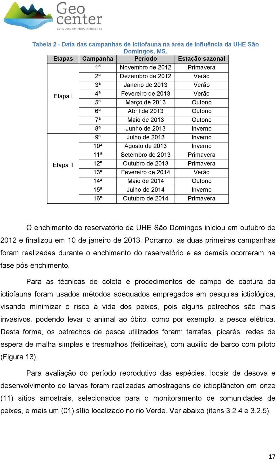 Outono 7ª Maio de 2013 Outono 8ª Junho de 2013 Inverno 9ª Julho de 2013 Inverno 10ª Agosto de 2013 Inverno 11ª Setembro de 2013 Primavera Etapa II 12ª Outubro de 2013 Primavera 13ª Fevereiro de 2014