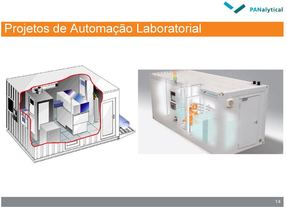 Automação