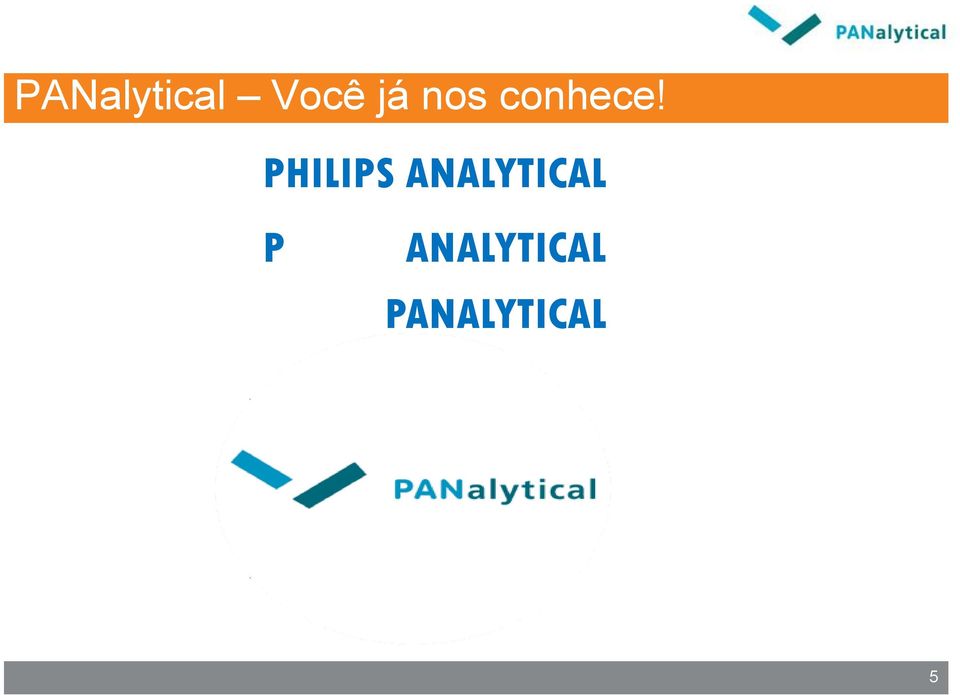 PHILIPS ANALYTICAL